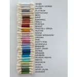 Tanúfelkérő ajándék klasszikus makramé kulcstartóval